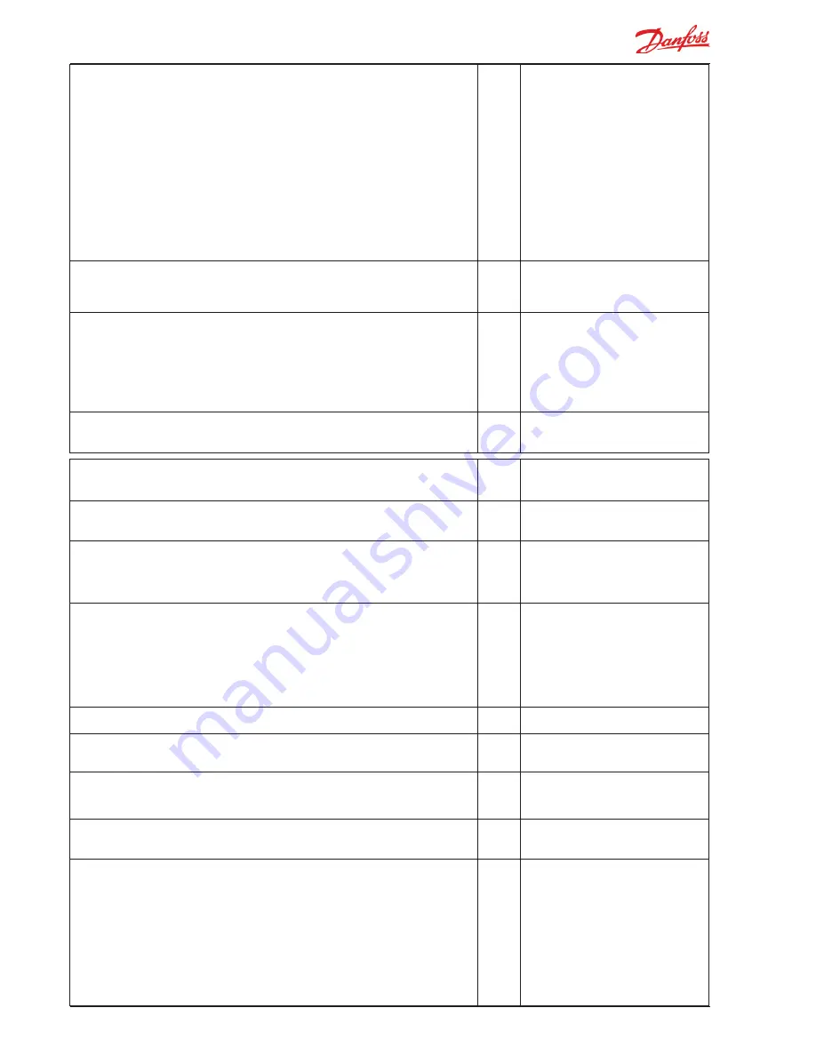 Danfoss AK-CC 550A User Manual Download Page 18