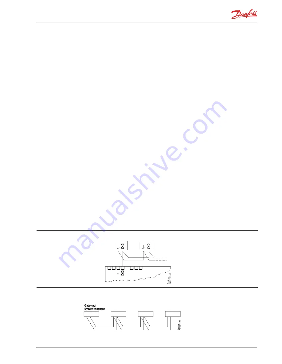 Danfoss AK-CC 550A User Manual Download Page 33