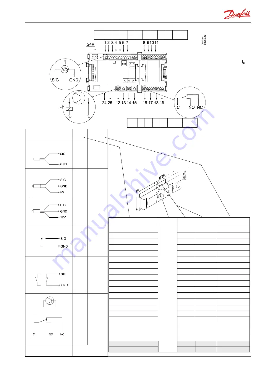 Danfoss AK-CC 750A Скачать руководство пользователя страница 13