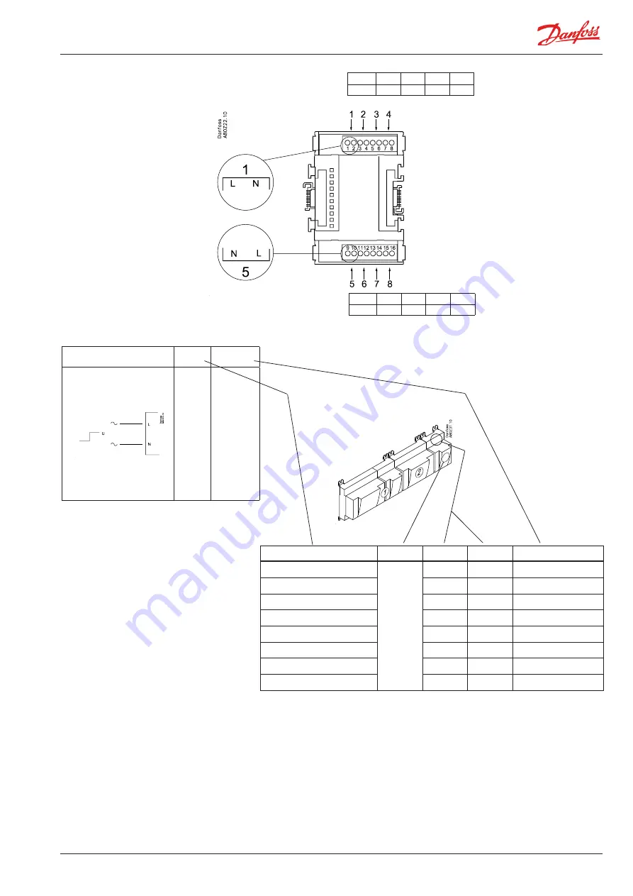 Danfoss AK-CC 750A User Manual Download Page 17