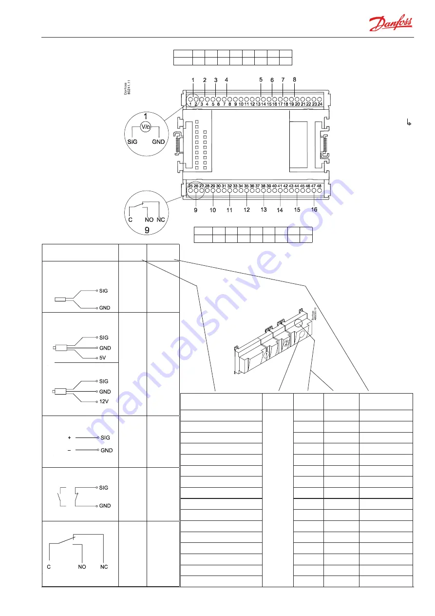 Danfoss AK-CC 750A Скачать руководство пользователя страница 23