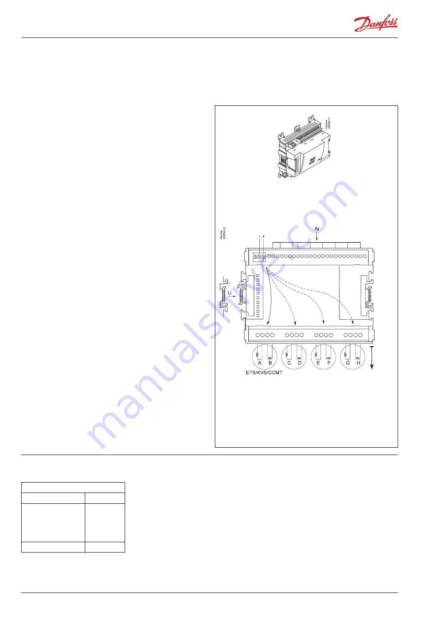 Danfoss AK-CC 750A User Manual Download Page 24