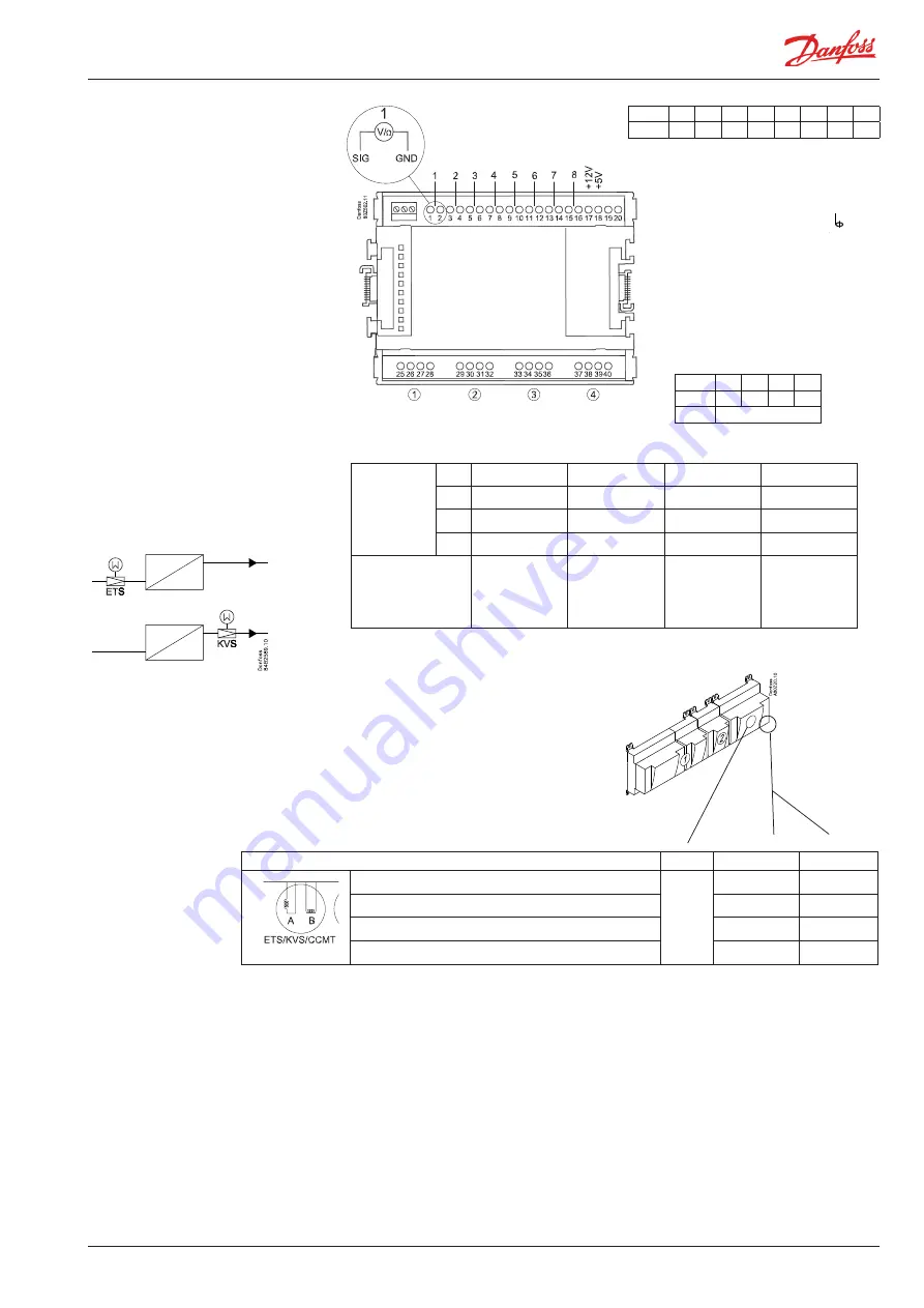 Danfoss AK-CC 750A Скачать руководство пользователя страница 25