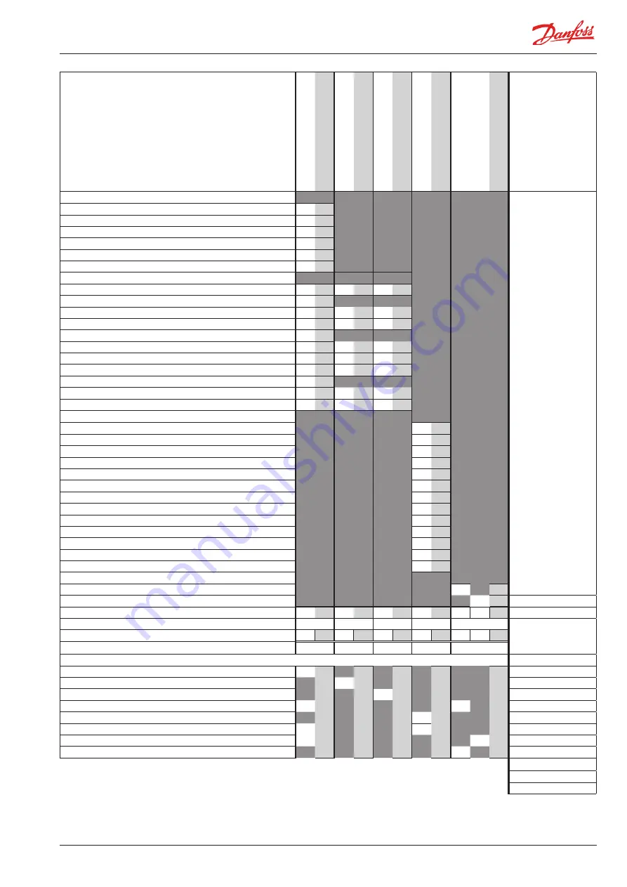 Danfoss AK-CC 750A Скачать руководство пользователя страница 35