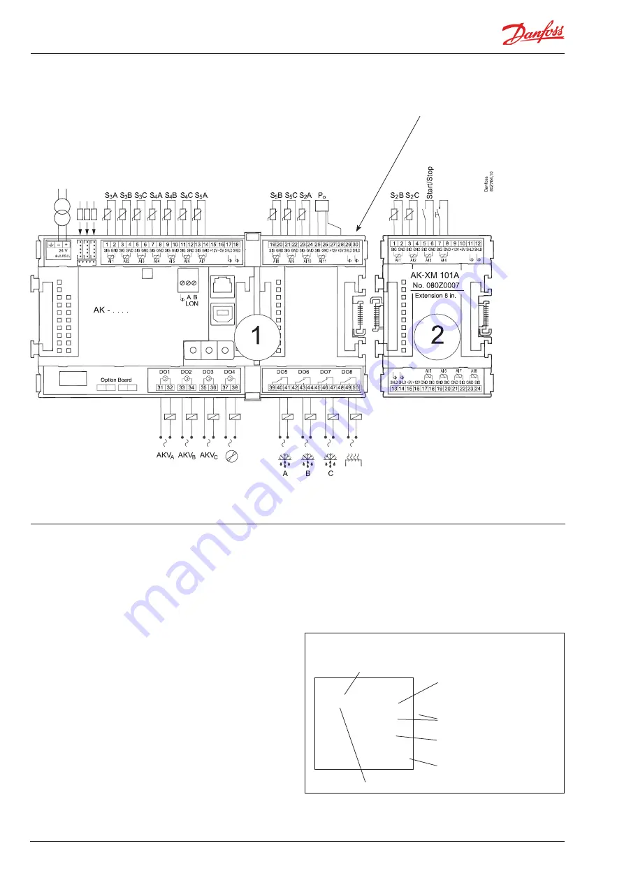 Danfoss AK-CC 750A User Manual Download Page 44