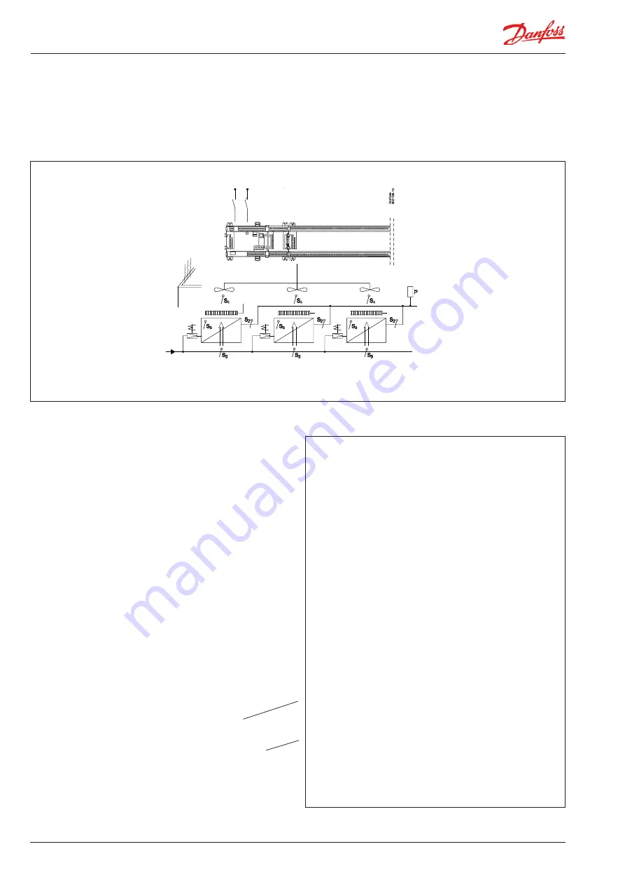 Danfoss AK-CC 750A User Manual Download Page 46