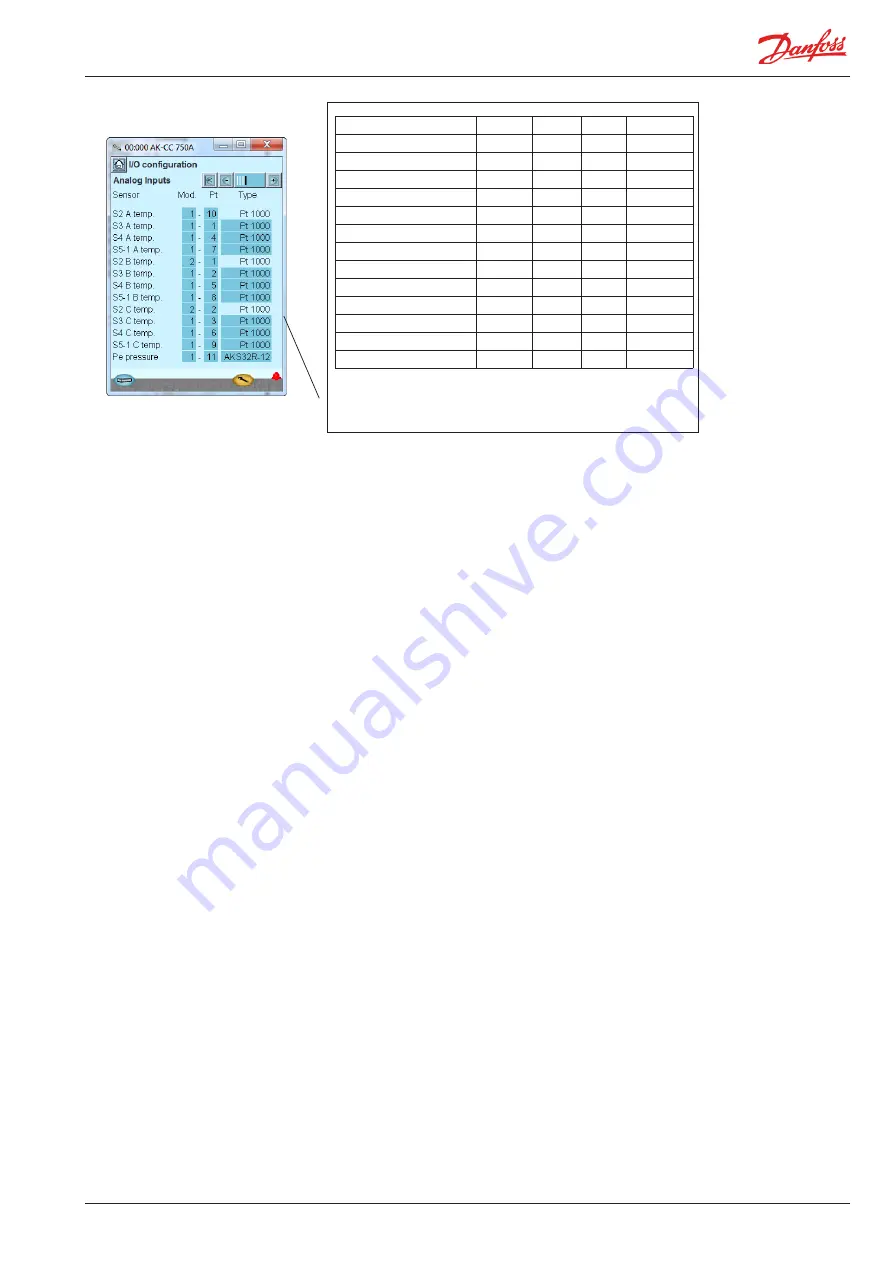 Danfoss AK-CC 750A User Manual Download Page 61