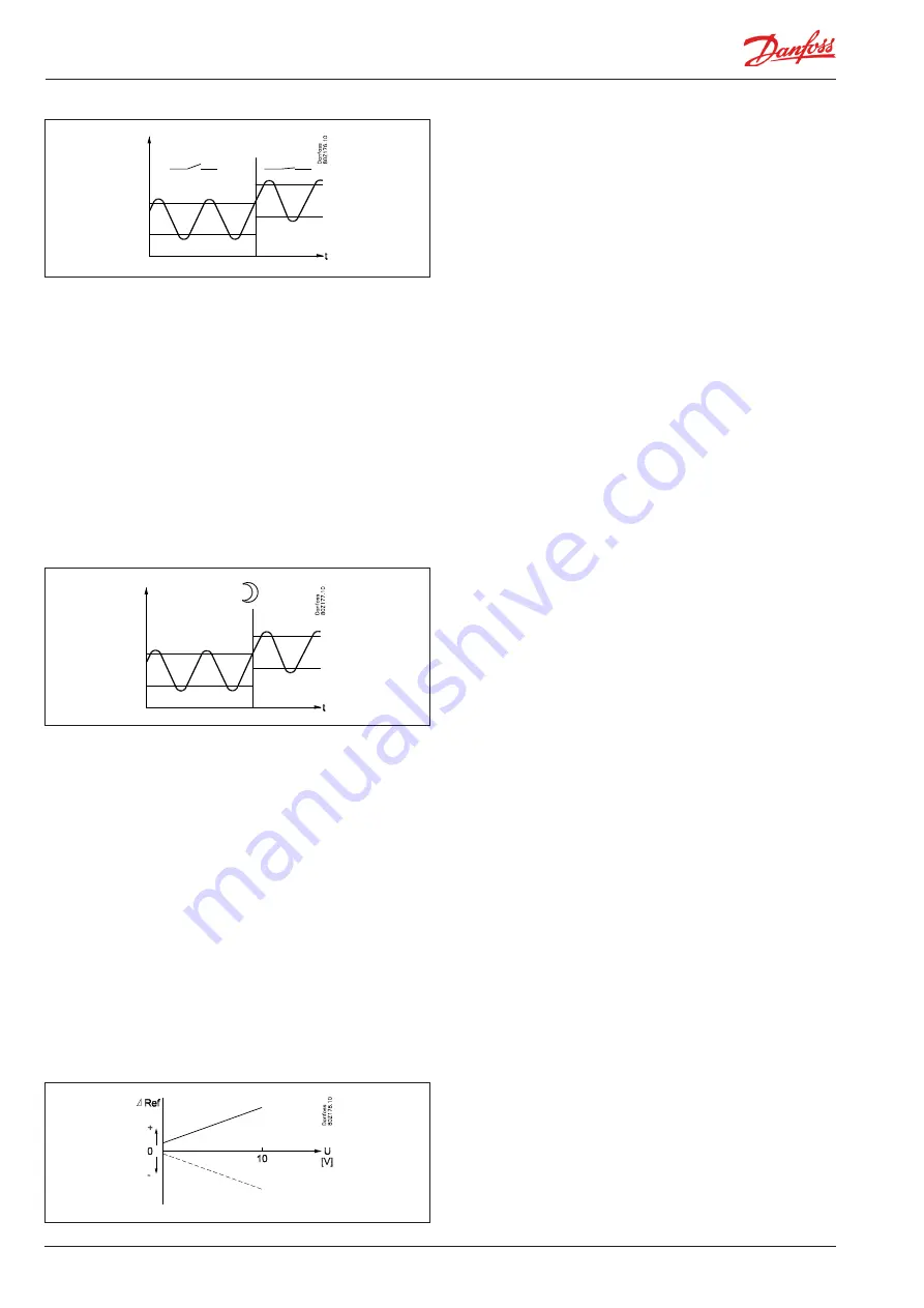 Danfoss AK-CC 750A User Manual Download Page 80