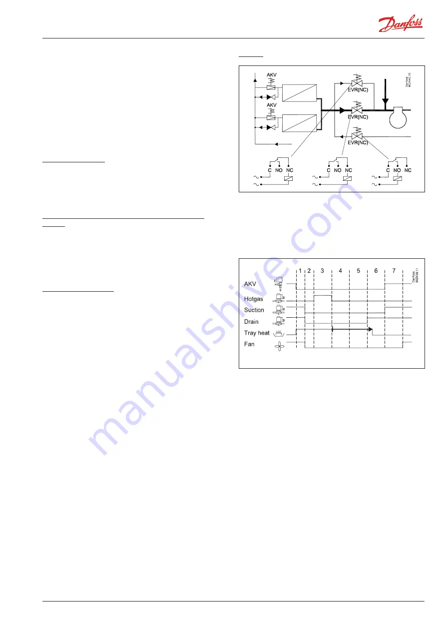 Danfoss AK-CC 750A Скачать руководство пользователя страница 89