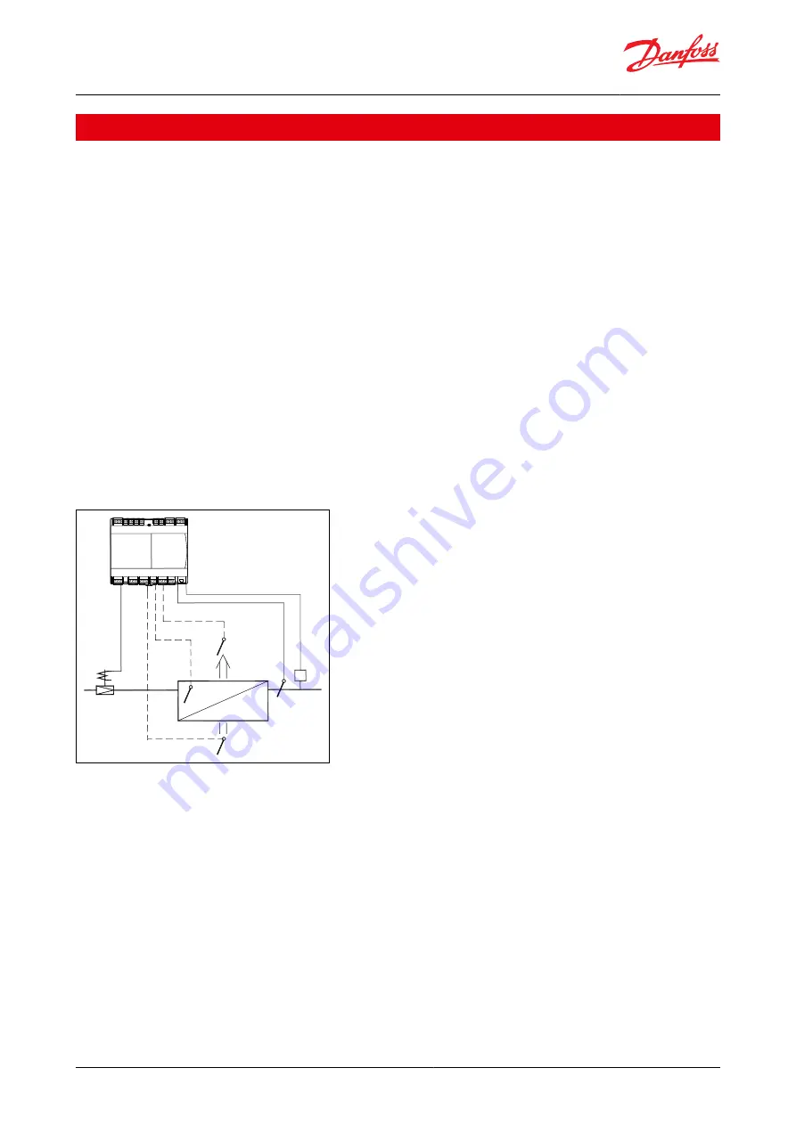 Danfoss AK-CC55 User Manual Download Page 5