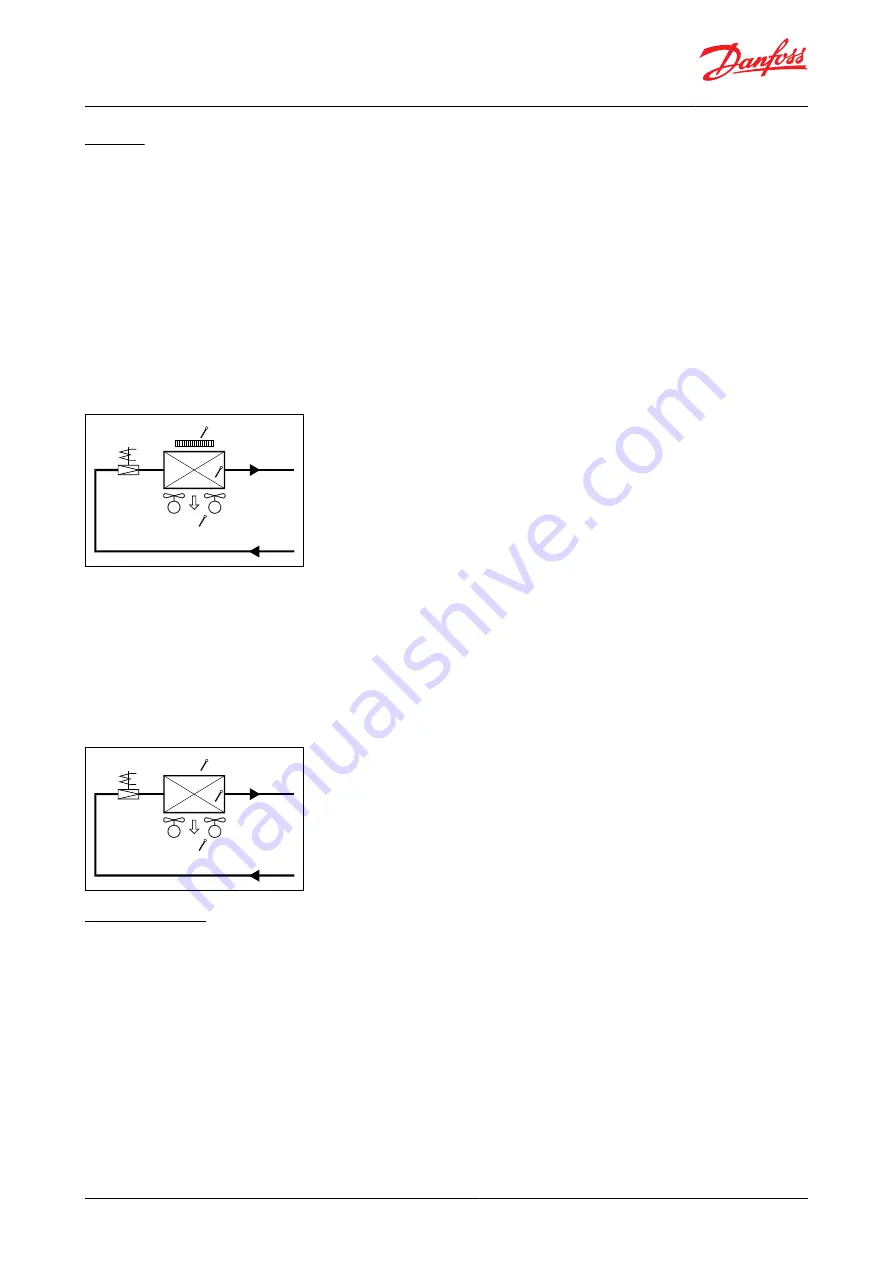 Danfoss AK-CC55 Скачать руководство пользователя страница 14