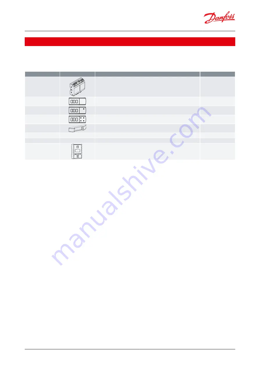 Danfoss AK-CC55 User Manual Download Page 61