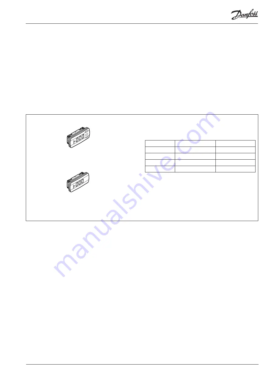 Danfoss AK-PC 420 Скачать руководство пользователя страница 7