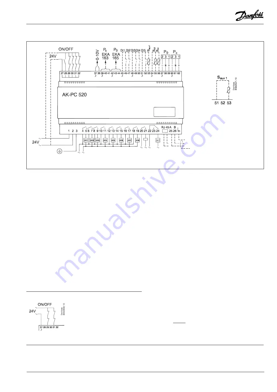 Danfoss AK-PC 520 Скачать руководство пользователя страница 9