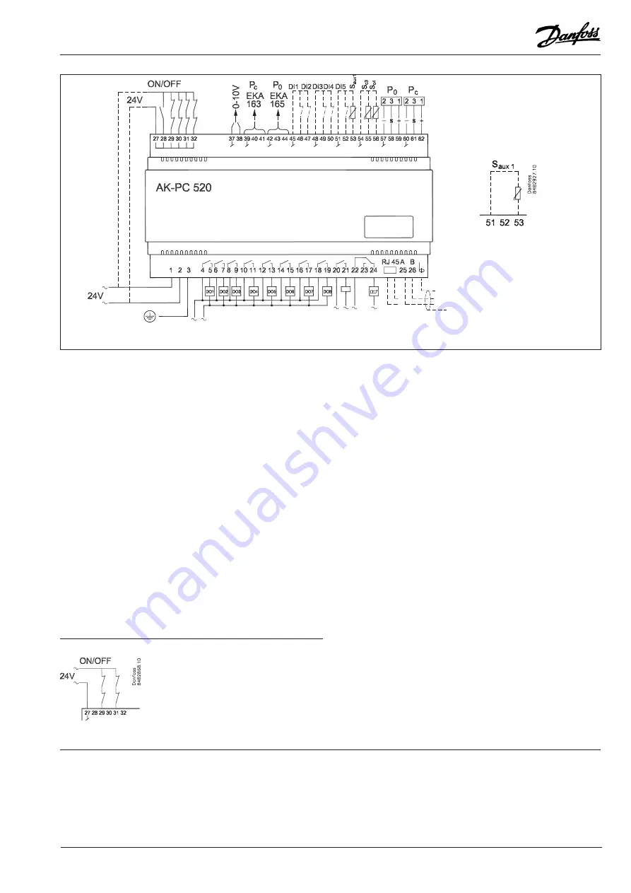 Danfoss AK-PC 520 Скачать руководство пользователя страница 23