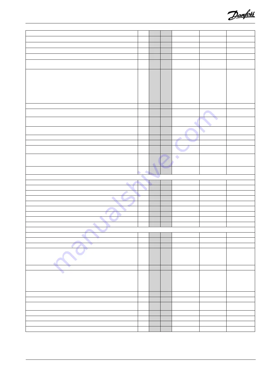Danfoss AK-PC 520 Скачать руководство пользователя страница 27
