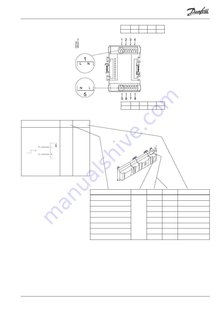 Danfoss AK-PC 781A User Manual Download Page 17