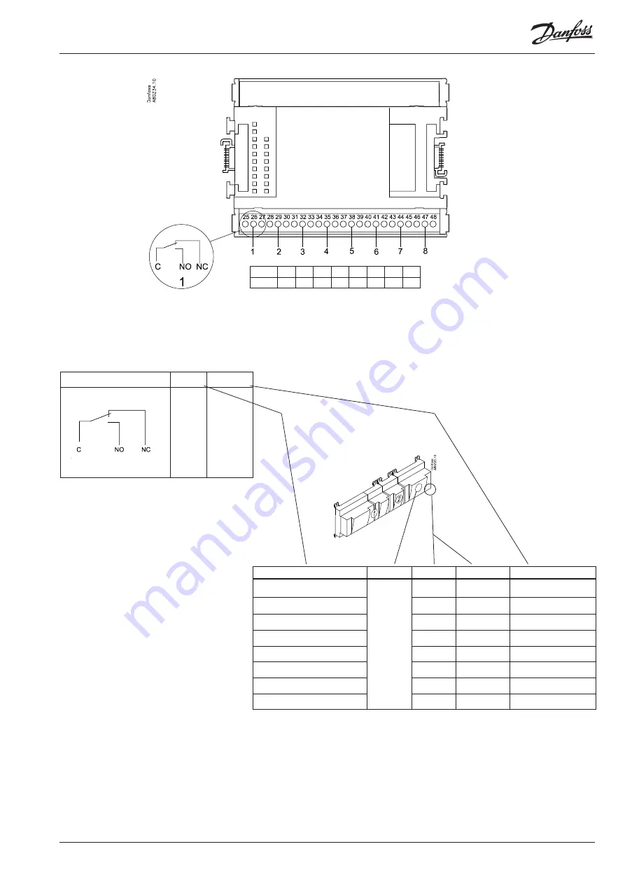 Danfoss AK-PC 781A User Manual Download Page 21