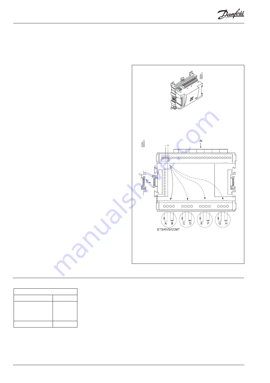 Danfoss AK-PC 781A User Manual Download Page 24