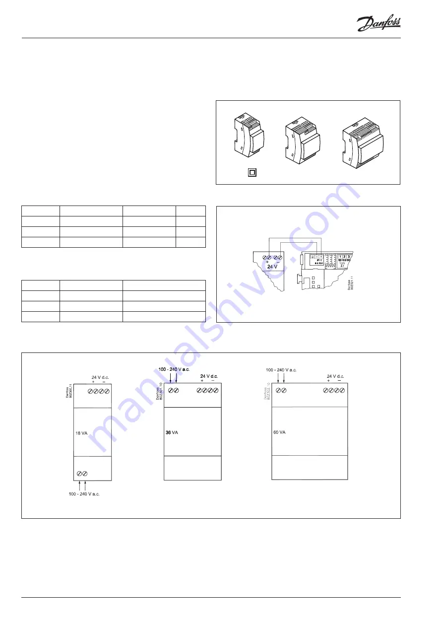 Danfoss AK-PC 781A User Manual Download Page 28