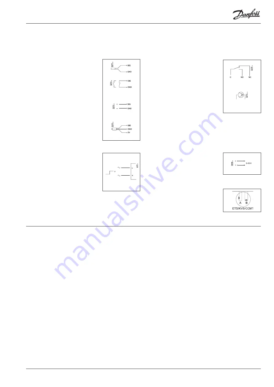 Danfoss AK-PC 781A User Manual Download Page 31