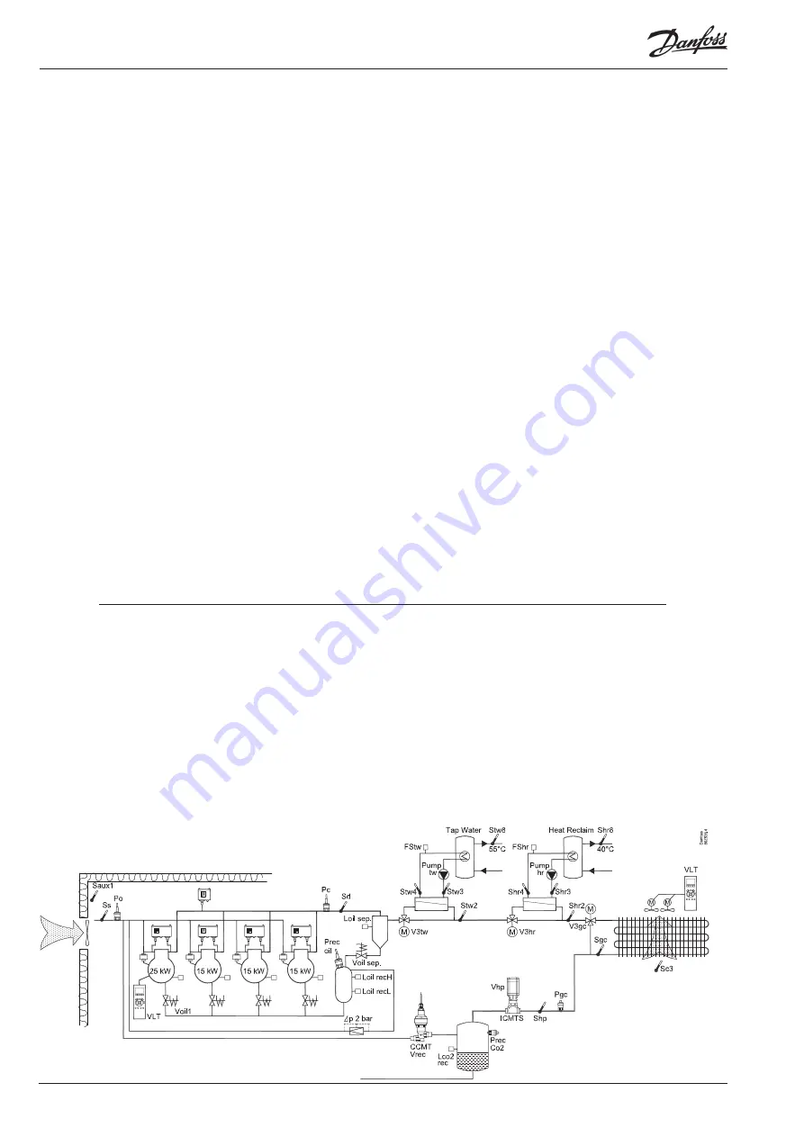 Danfoss AK-PC 781A User Manual Download Page 34