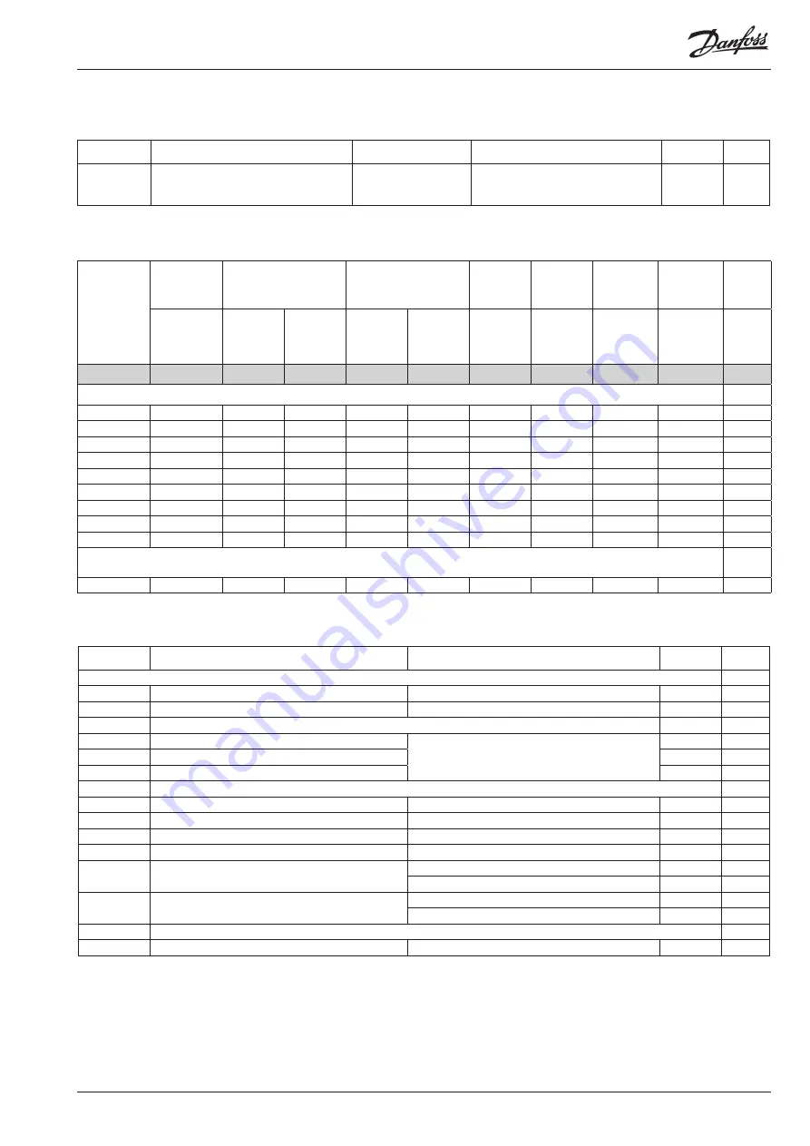 Danfoss AK-PC 781A User Manual Download Page 41