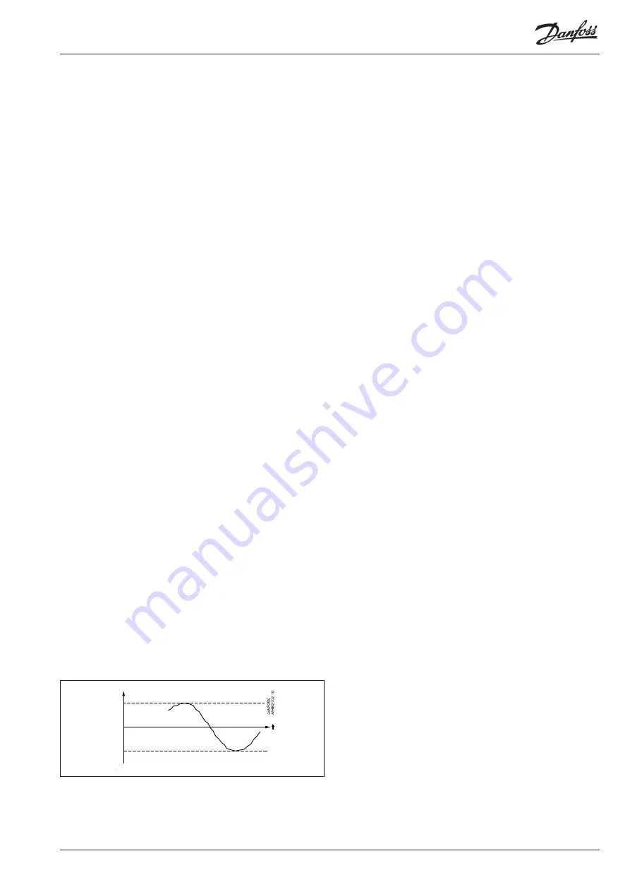 Danfoss AK-PC 781A User Manual Download Page 93