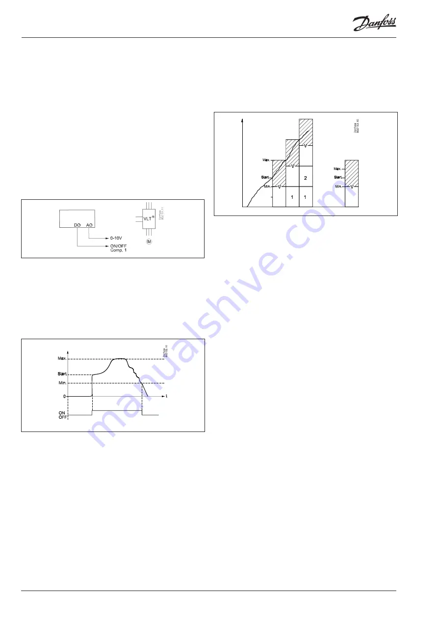 Danfoss AK-PC 781A User Manual Download Page 98