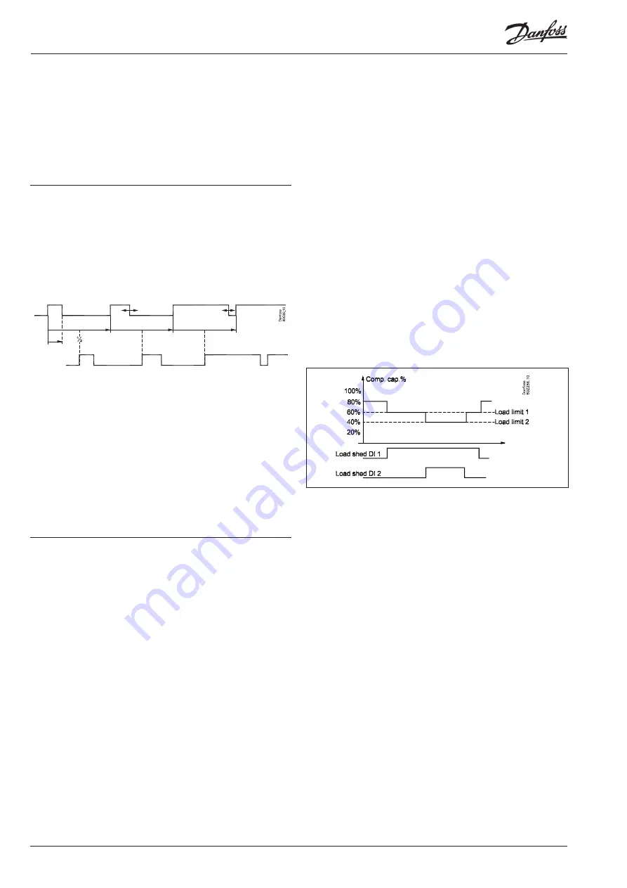 Danfoss AK-PC 781A User Manual Download Page 102