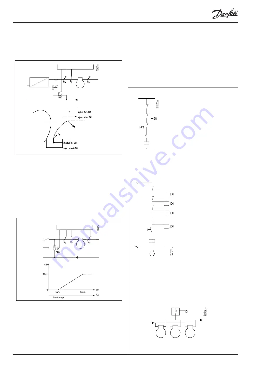 Danfoss AK-PC 781A User Manual Download Page 104