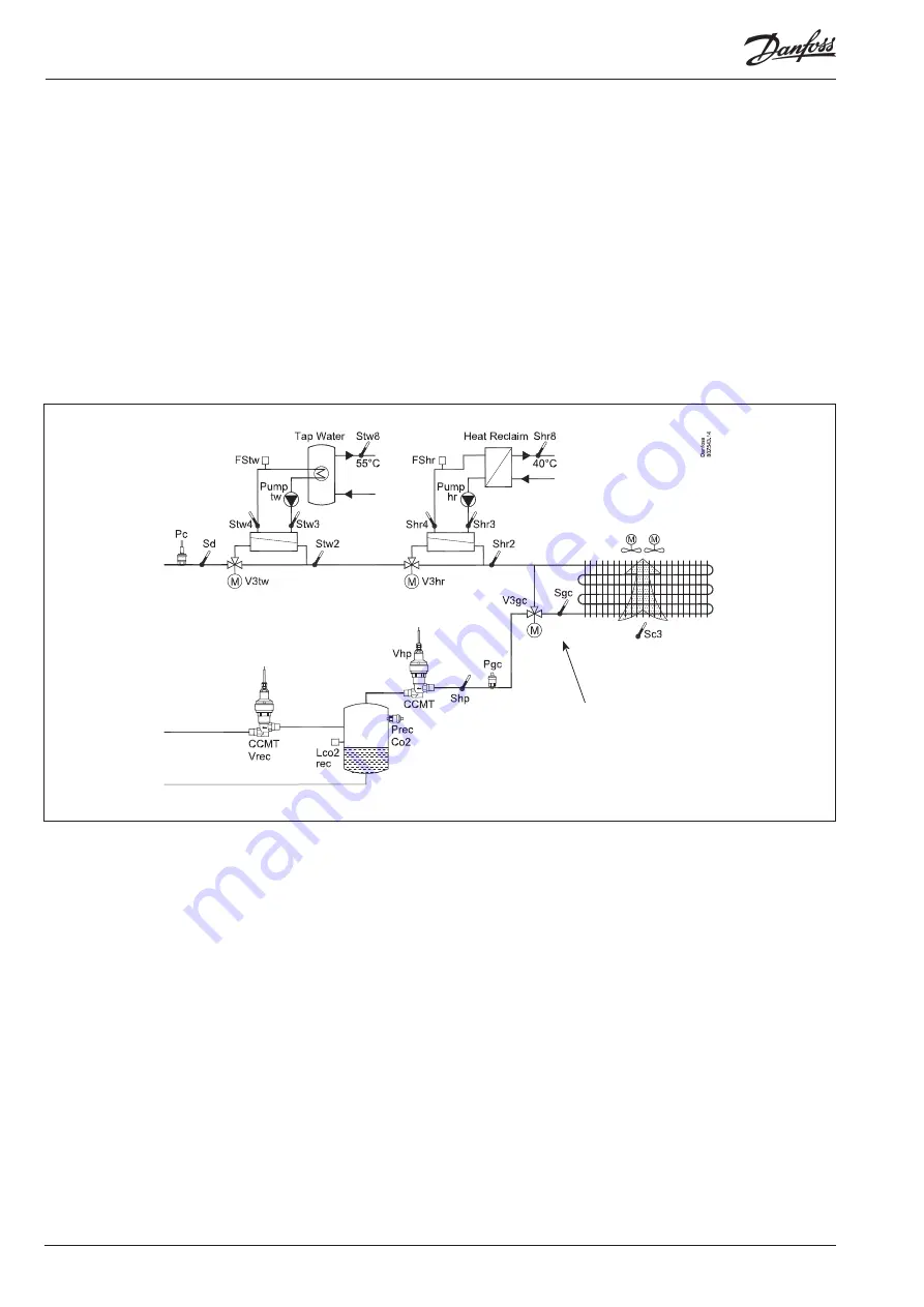 Danfoss AK-PC 781A User Manual Download Page 112