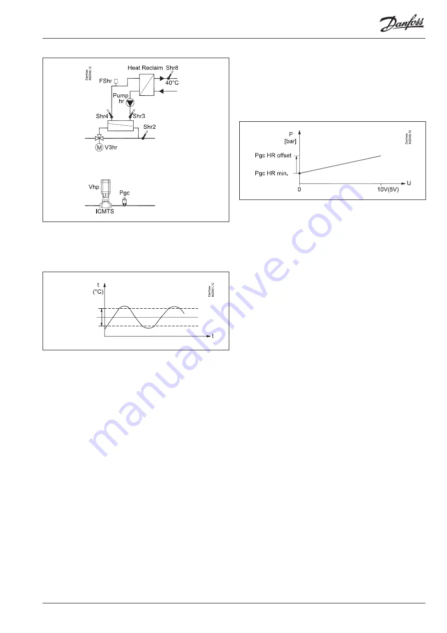 Danfoss AK-PC 781A User Manual Download Page 115