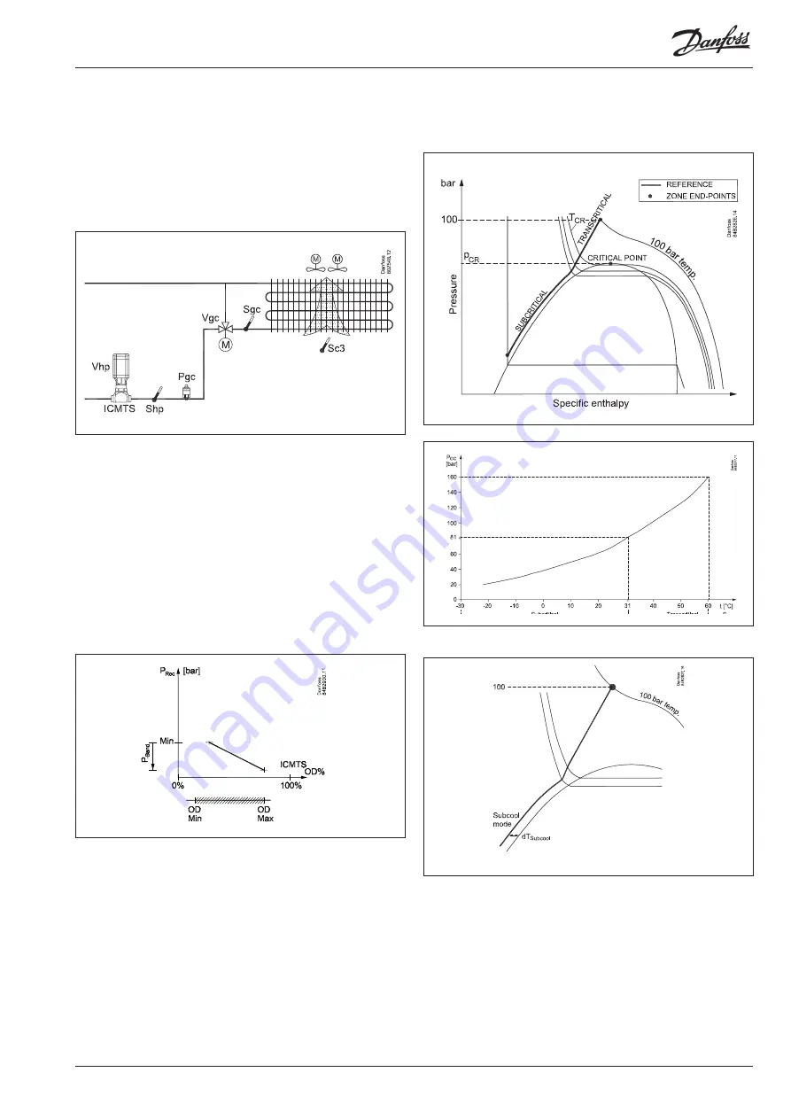 Danfoss AK-PC 781A User Manual Download Page 117