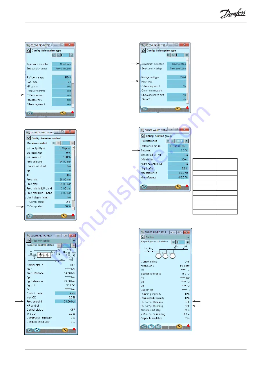 Danfoss AK-PC 781A User Manual Download Page 121