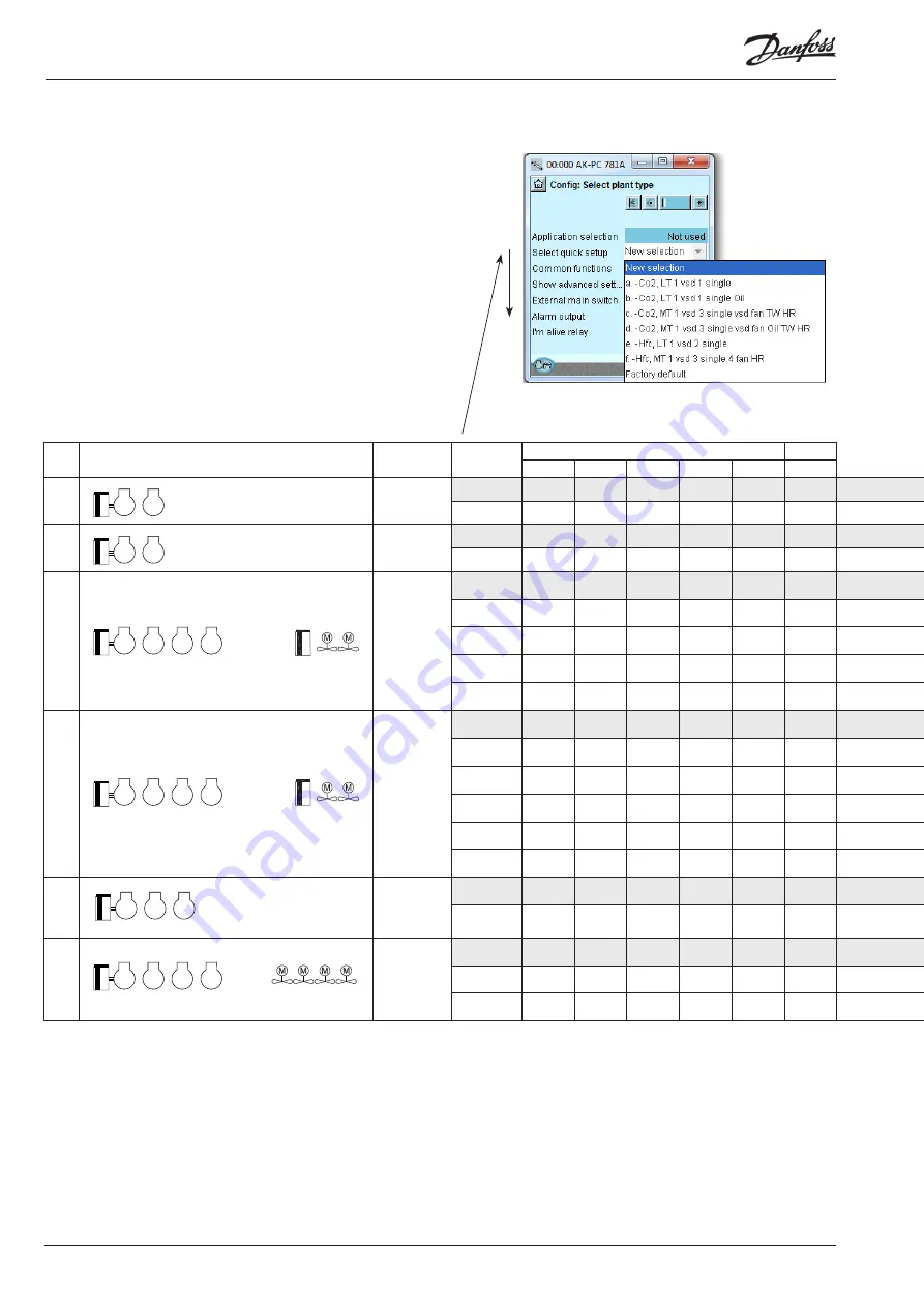 Danfoss AK-PC 781A User Manual Download Page 136