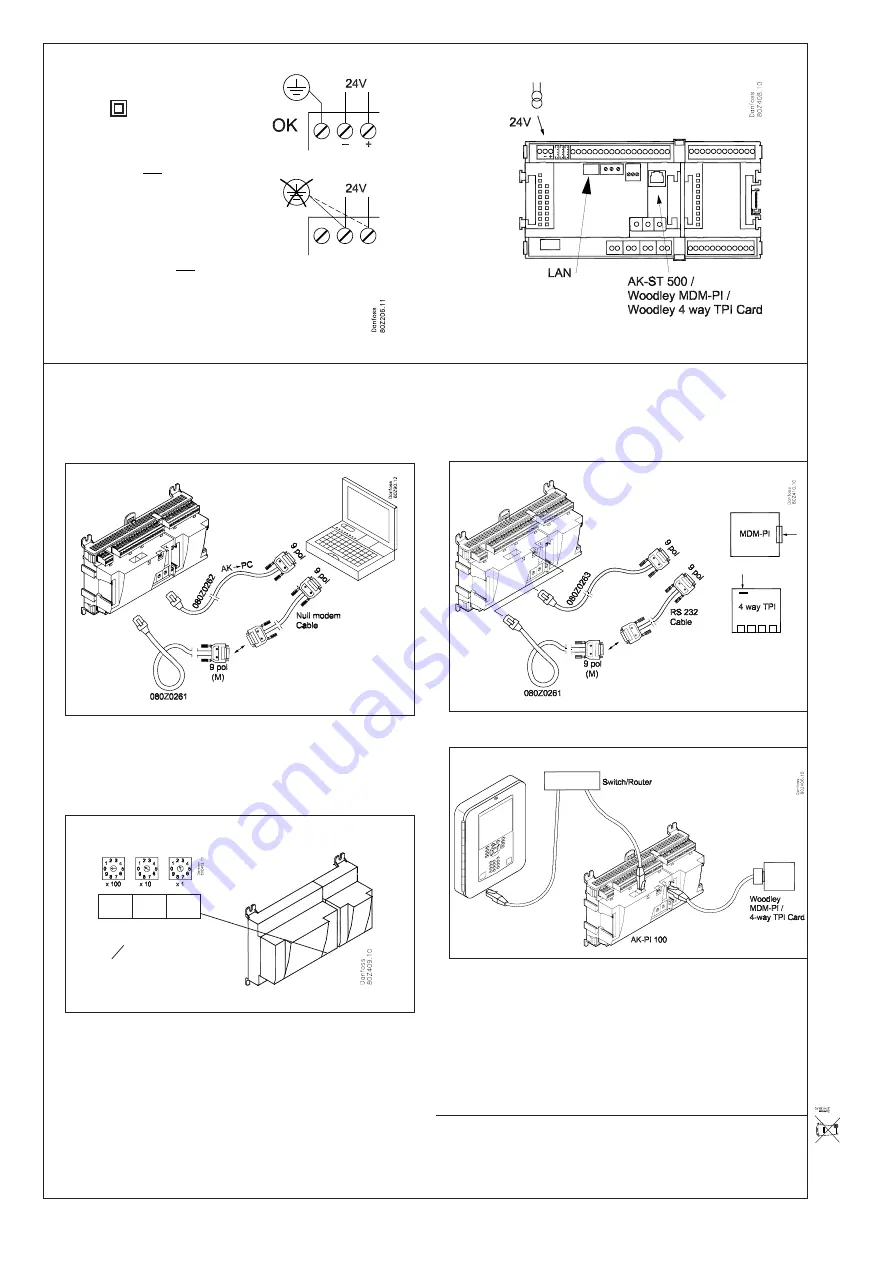 Danfoss AK-PI 100 Скачать руководство пользователя страница 2