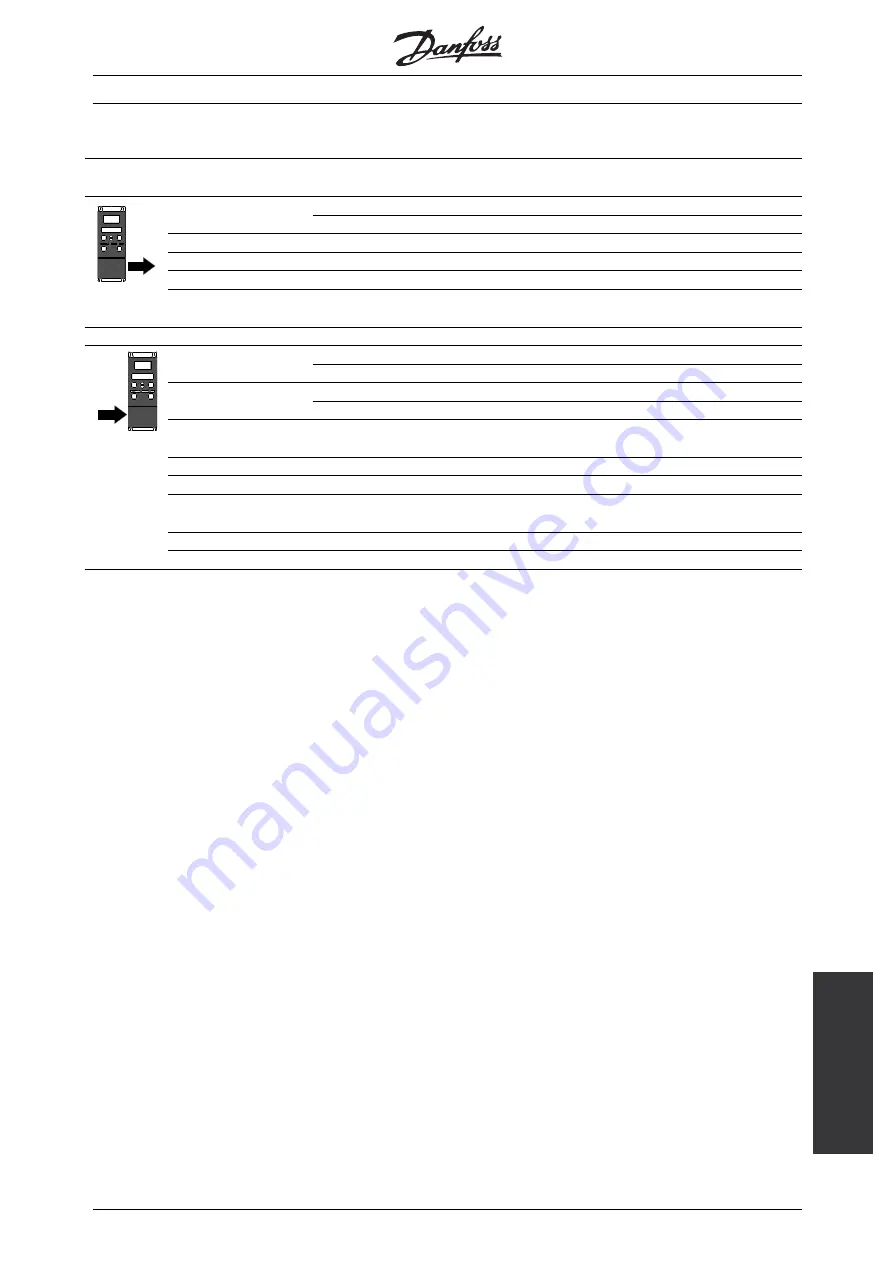 Danfoss AKD 2800 Quick Setup Manual Download Page 69