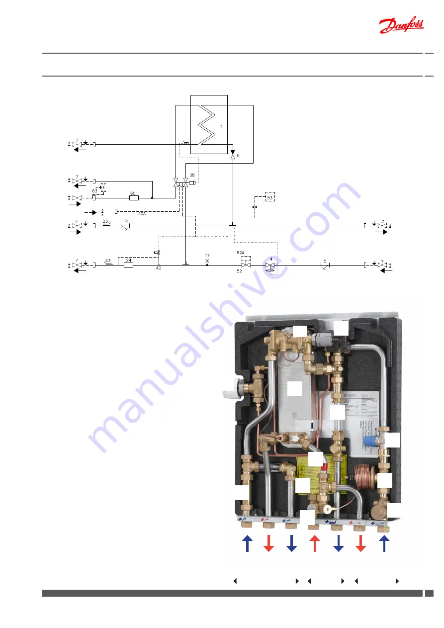 Danfoss Akva Lux II TDP-F Instructions For Installation And Use Manual Download Page 3