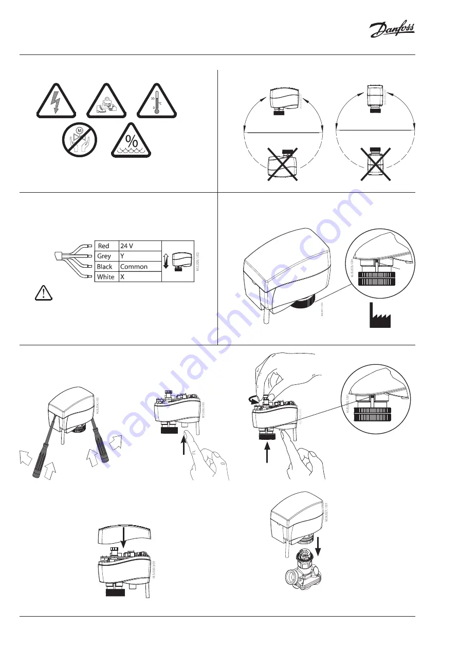 Danfoss AME 110 NLX Operating Manual Download Page 2