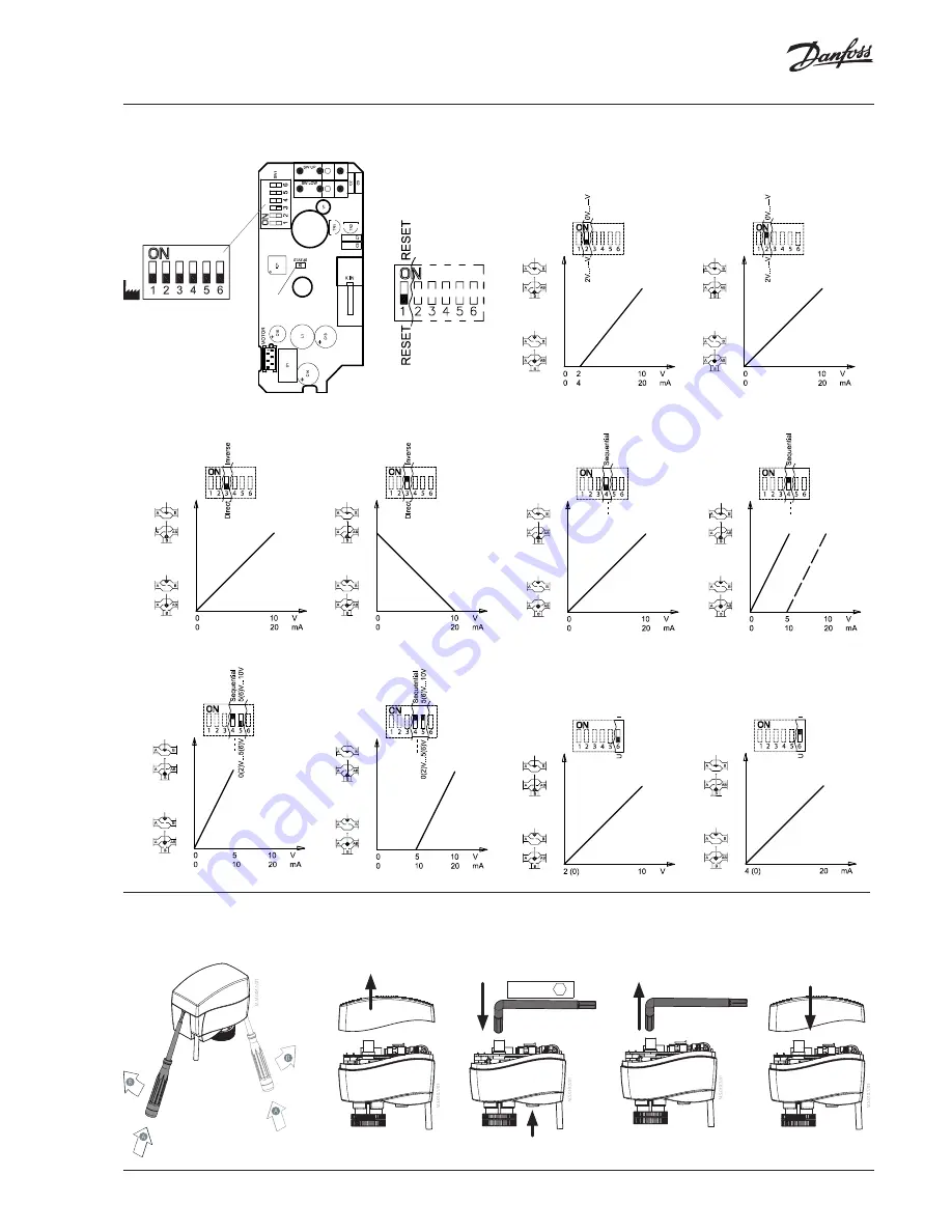 Danfoss AME 130 Operating Manual Download Page 3