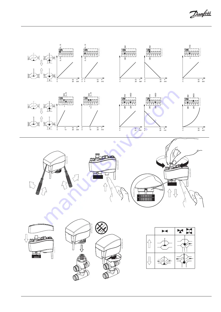 Danfoss AME 140X Скачать руководство пользователя страница 3