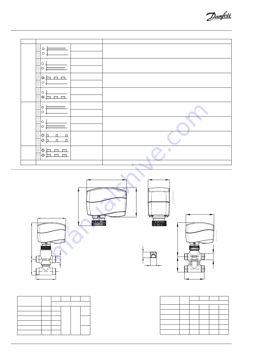 Danfoss AME 140X Operating Manual Download Page 4