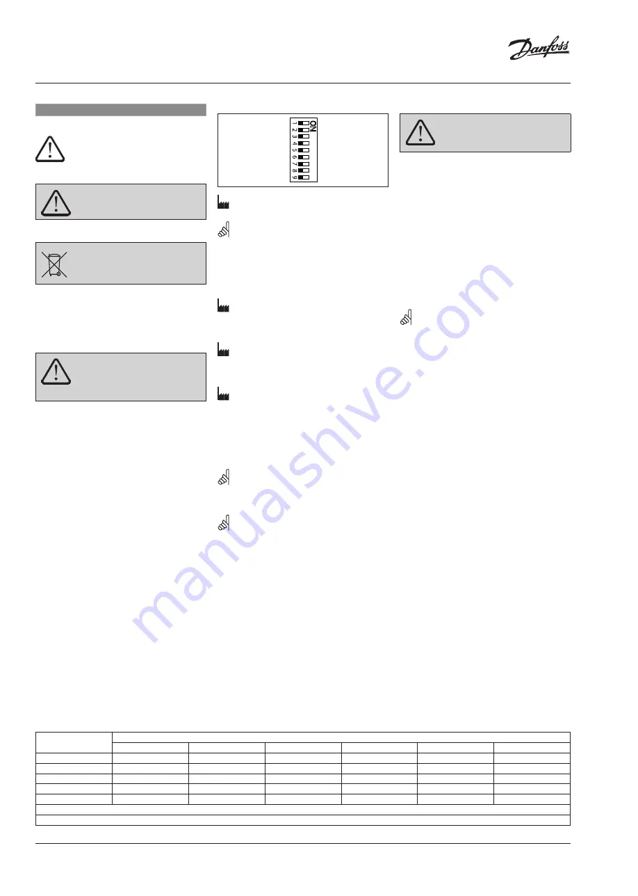 Danfoss AME 23 SU Operating Manual Download Page 14