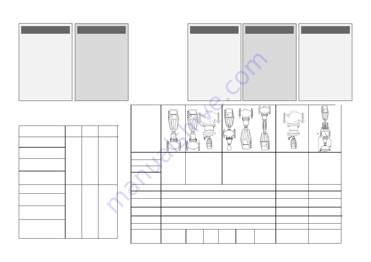 Danfoss AME 610 Instructions Manual Download Page 4