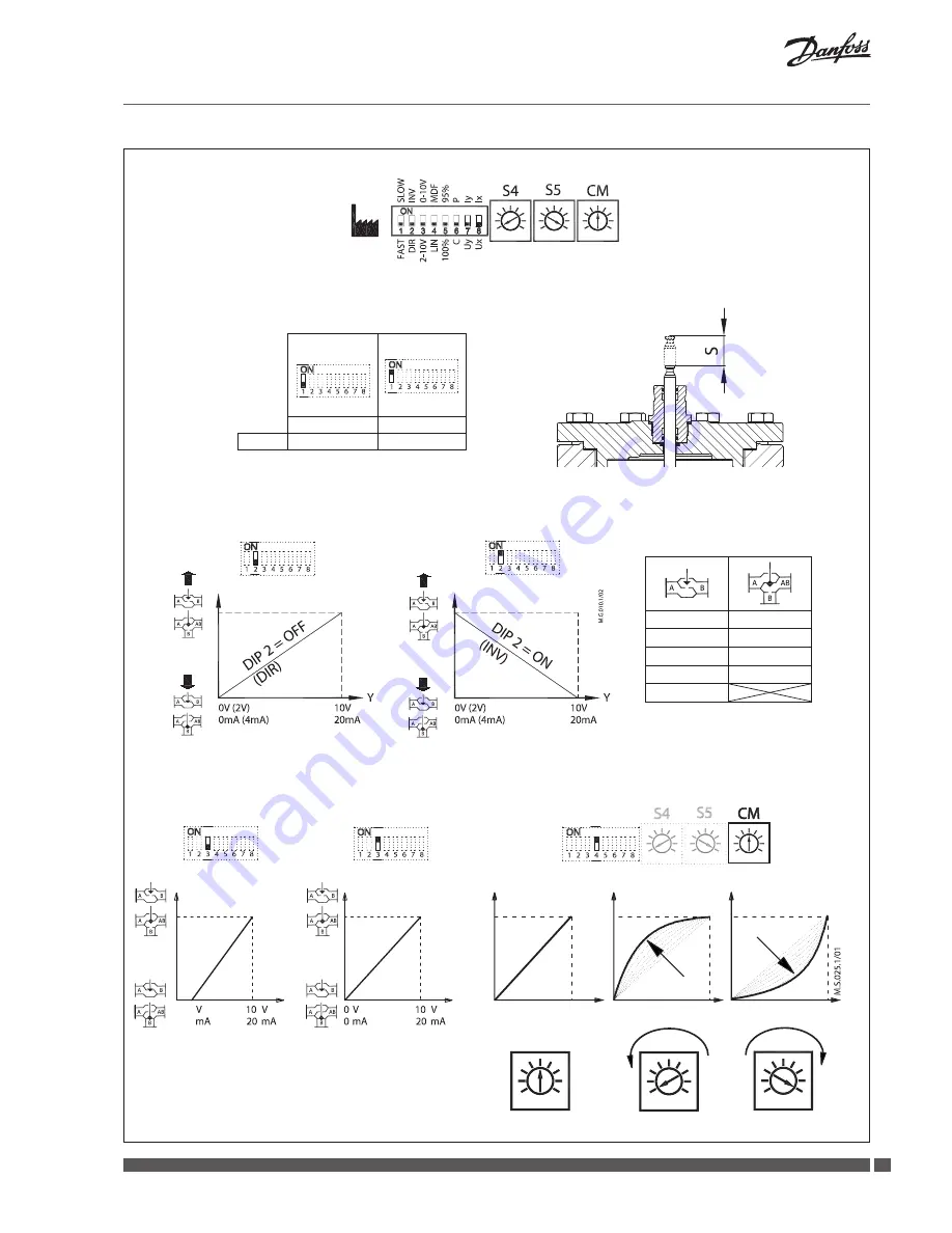 Danfoss AME 655 Installation Manual Download Page 5