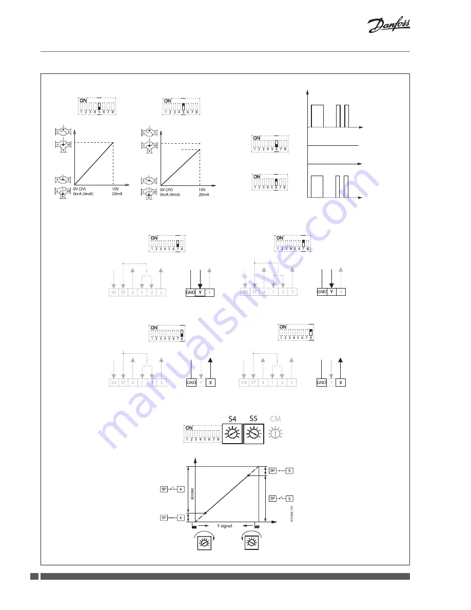 Danfoss AME 655 Installation Manual Download Page 6