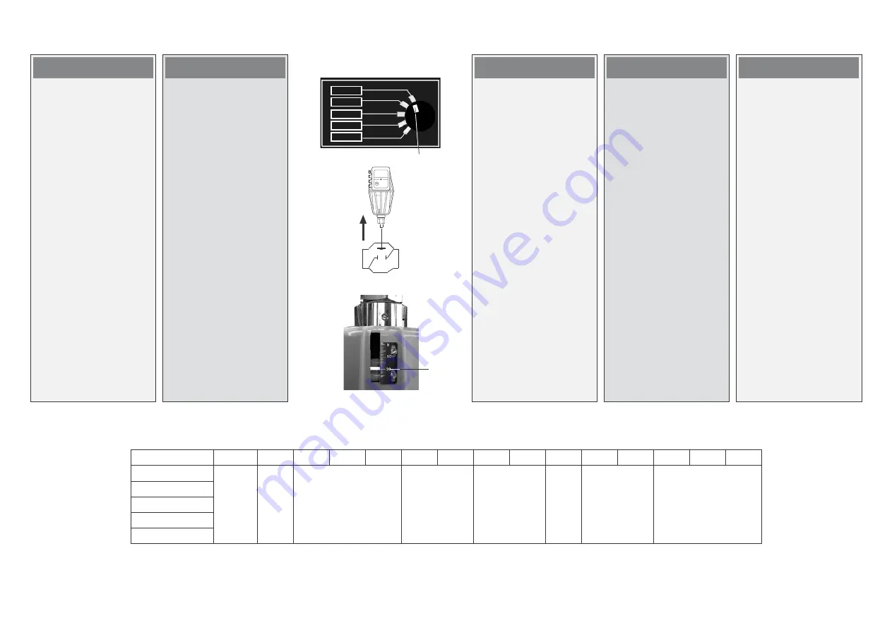 Danfoss AMH 610 Instructions Manual Download Page 14