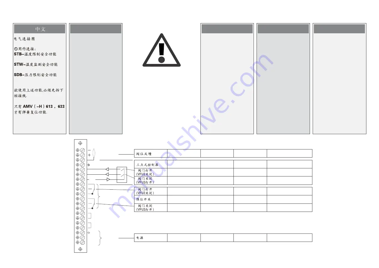 Danfoss AMH 610 Instructions Manual Download Page 33