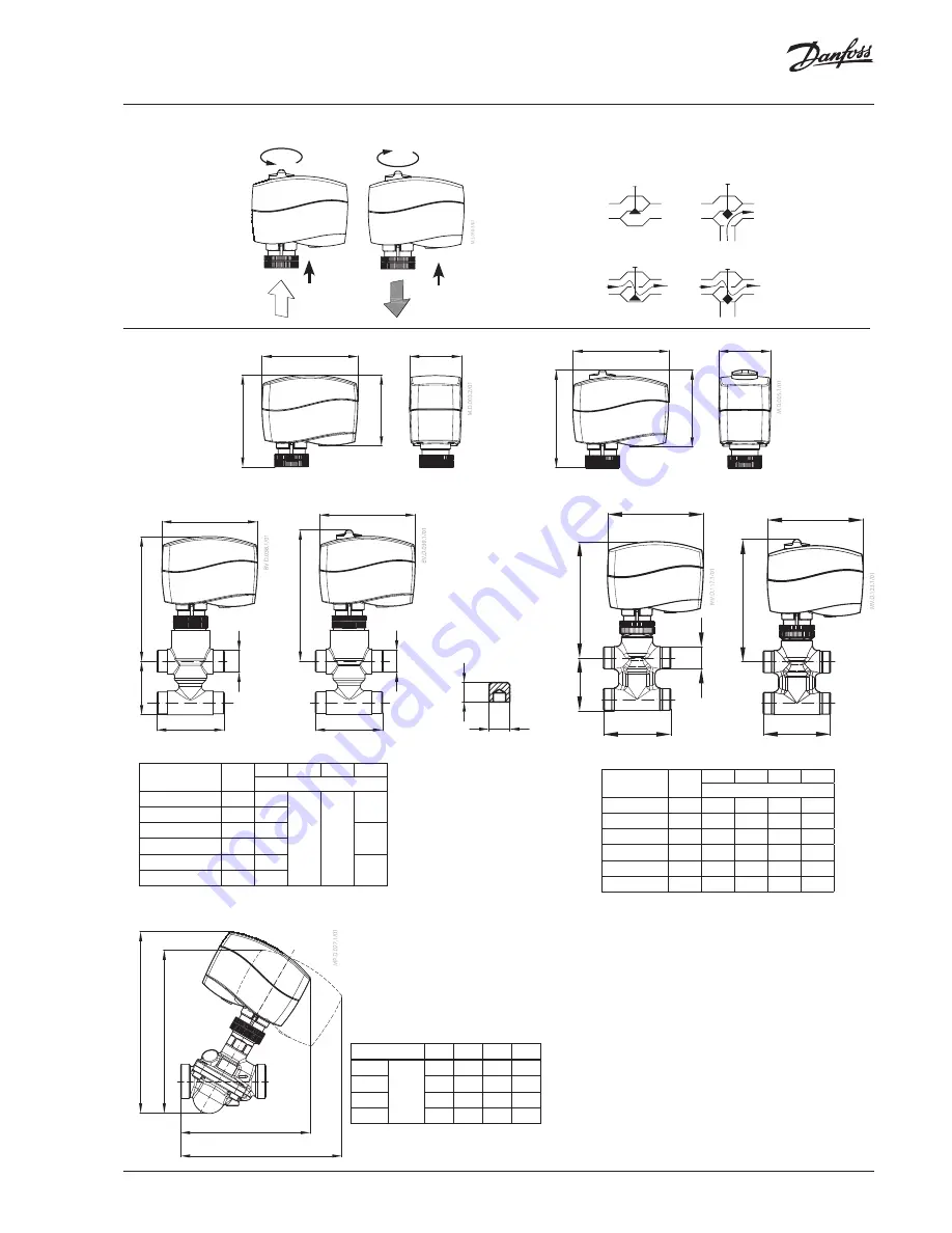 Danfoss AMV 130 Operating Manual Download Page 3